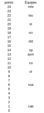 image.png.6d5976b47fc0717d473b0d52f6af9ae6.png