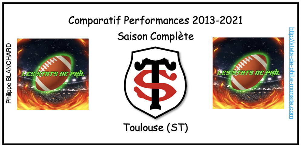 ST-BILAN-0 - Affiche.png