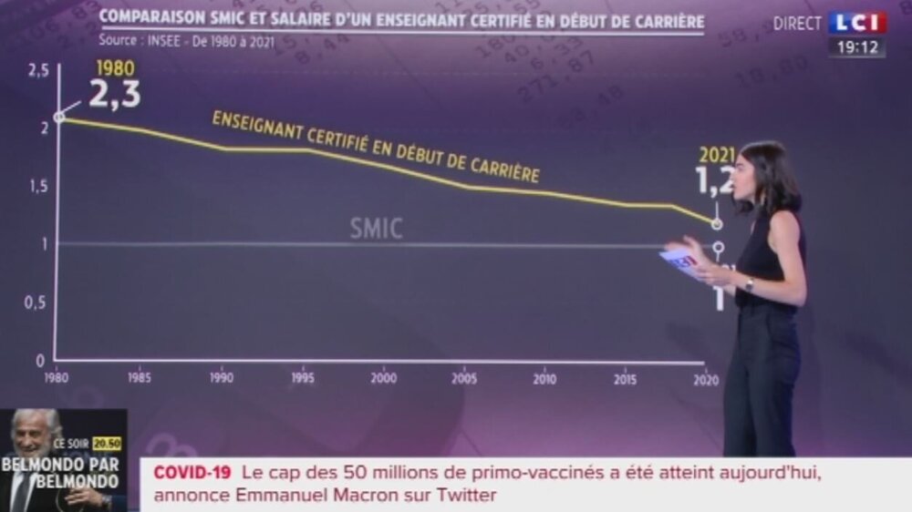 salaires-profs.jpg
