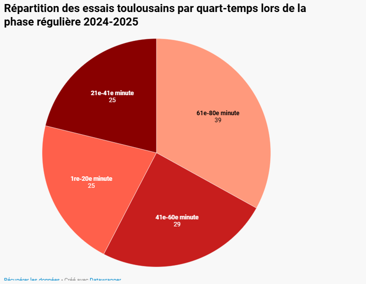 image.png.8f87f2a16fdb4ea4a02fabb899a8de9f.png