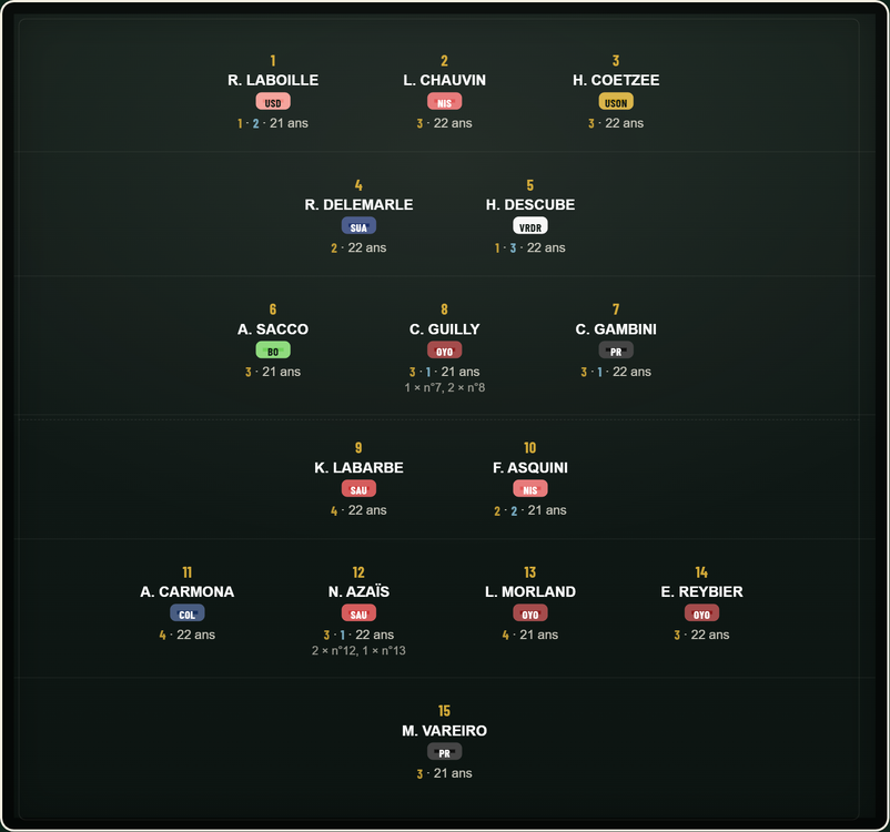 pro-d2-xv-u23.png