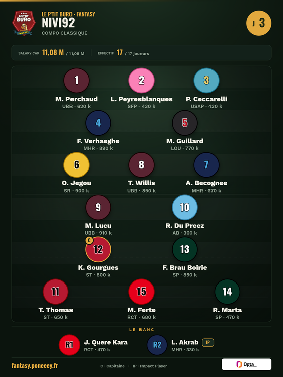 ptitburo-fantasy-J3.png