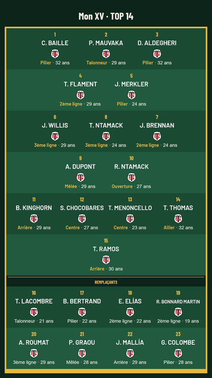 top-14-xv-compose(2).png